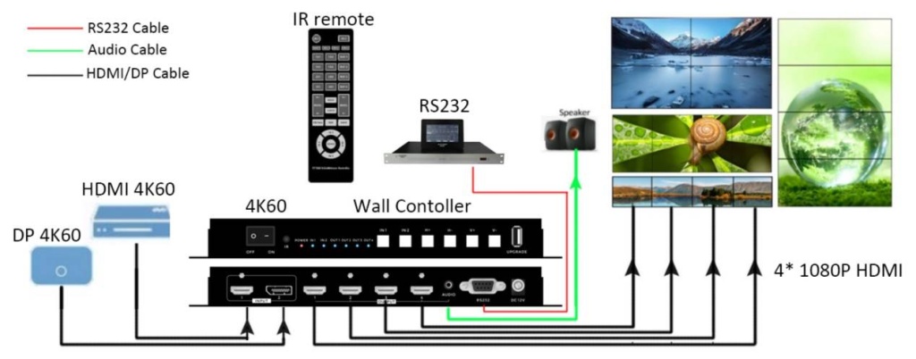 контроллер bh-dpb2400u 