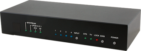 Cypress CPRO-3D42S